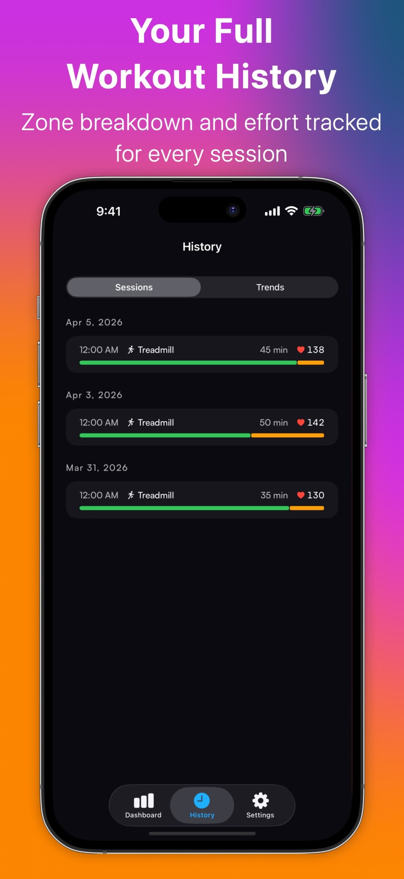 CardioEngine History — workout sessions with zone breakdowns and effort tracking
